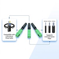 Konektor Serat Optik SC/APC Grosir Pabrik, Pre-polished, Perakitan Lapangan, Sambungan Dingin, Konektor Cepat, CE RoHS <0.2dB