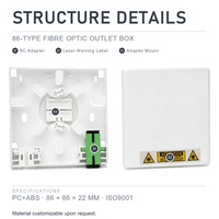 Boîtier de sortie pour plaque murale à fibre optique de type 86, en ABS+PC, panneau de prise optique à montage mural, FTTH intérieur PC-OT-078