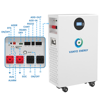 Batería de Litio Solar VANYO 51.2v 280ah, Sistema de Energía Solar de 14kwh, Batería Lifepo4 de Montaje en Pared con Ruedas