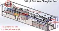 Abattoir mobile automatique de type conteneur à conception compacte pour la vente d'abattoir de poulets