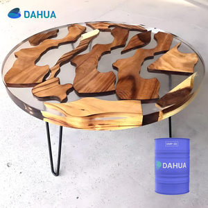 Chất lượng tốt 99% MIN Độ tinh khiết rõ ràng chất lỏng 11070 chất làm cứng nhựa Epoxy mthpa cho bảng sông gỗ - Product Image 1