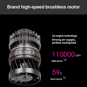 Multiusos Una máquina Cabello suave y brillante <span class=keywords><strong>Secador</strong></span> <span class=keywords><strong>de</strong></span> <span class=keywords><strong>pelo</strong></span> <span class=keywords><strong>de</strong></span> larga duración y elegante Salón profesional - Product Image 3
