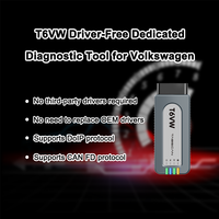 Escáner de Diagnóstico OBD2 TabScan T6VW VAG DoIP CAN FD, Reemplaza VAS6154A, USB, WiFi, LAN para VW, Audi, Skoda, Seat, ODIS, ODIS E Engineer