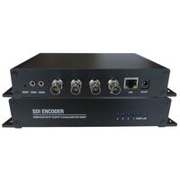 Encodeur SDI 4CH H.265 pour la diffusion en direct IPTV OTT