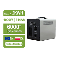 Station d'alimentation solaire portable Swalle 2009.6W, charge rapide, batterie de secours LiFePO4, onde sinusoïdale pure, AU/EU, pour utilisation avec panneau solaire automobile