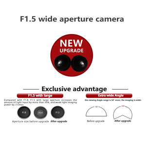 Wemaer 360 độ toàn cảnh Navigation tích hợp chim Eye View không thấm nước 3D 2GB + 32GB xe máy ảnh cho TOYOTA - Product Image 5