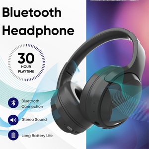 Headphone Nirkabel OEM ODM BT5.4 dengan Daya Tahan Baterai 30 Jam, <span class=keywords><strong>Headset</strong></span> Over Ear dengan Driver Dinamis untuk Olahraga, Perjalanan, Grosir - Product Image 2
