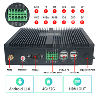 Yisheng Rockchip RK3566 Industrial AI Box 2GB Android 11 Computadora de Borde Sin Ventilador RS232 1 TOPS NPU Mini PC 4K para Visión Artificial