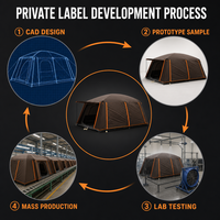 Tente de camping gonflable personnalisable, multi-styles, ultralégère, portable, imperméable, pliable, familiale, pour la randonnée, le glamping, en plein air