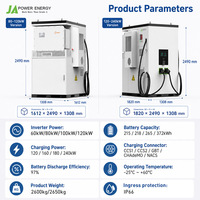 Système de recharge de véhicules électriques commerciaux JApower 125kW 240kWh 265kWh 372kWh ESS Chargeur DC 240kW Tout-en-un pour onduleur hybride Solis