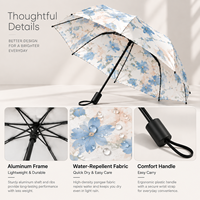 Parapluies pliants compacts et économiques en gros du Japon, personnalisables, portables, avec impression numérique, manuels, pour protection solaire