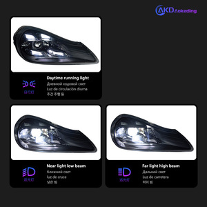 Đèn xe cho Porsche <span class=keywords><strong>Cayenne</strong></span> Đèn pha 2008-2010 năng động tín hiệu đầu đèn <span class=keywords><strong>Led</strong></span> Đèn Pha <span class=keywords><strong>DRL</strong></span> ống kính phụ kiện ô tô - Product Image 3
