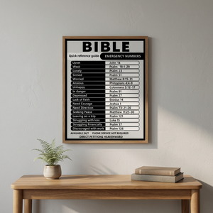 Affiche murale personnalisée en papier verni avec numéros d'urgence bibliques, décoration intérieure, impression de versets bibliques, décoration de salle d'église - Product Image 2