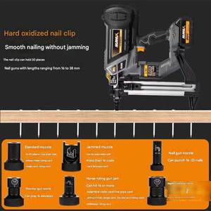Freeman LDN40B Pistolet à clous électrique industriel sans fil en acier Agrafeuse puissante à piles Cloueuse pour béton Aucun gaz requis - Product Image 4