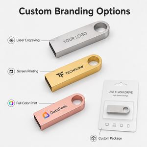Оптовая продажа металлических USB-флеш-накопителей (флешки) с полной емкостью: 8 ГБ, 16 ГБ, 32 ГБ, 64 ГБ, 128 ГБ - Product Image 3