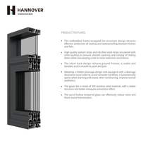 Ventanas Corredizas de Aluminio con Rotura de Puente Térmico HANNOVER, Ventana con Doble Vidrio Insonorizado para Edificios Residenciales Modernos y Hoteles