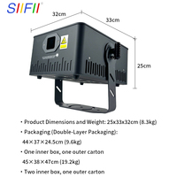 Projecteur laser RGB étanche IP65 pour extérieur, autoroute, avec télécommande, Ra90, 1250lm/W, dissuasion des oiseaux et des voitures sur la route