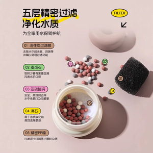 Faucet <b>Filter</b> Kitchen Universal Water <b>Filter</b> Extender Plastic Manual <b>Tap</b> Water Purifier For Home Student Dormitory - Product Image 4