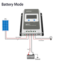 Controlador de Panel Solar MPPT de 30A, 12V/24V Automático, 100V PV, Sensor de Temperatura Remoto, para Sistemas Solares Aislados, Disponible en Almacenes de la UE y EE. UU.