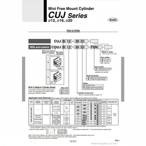 Pièces pneumatiques de CUJS12-15D de cylindre de bâti libre de SMC Pneumatics - Product Image 1