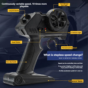 2025 RC 1:24 Nssan GTR <span class=keywords><strong>drift</strong></span> racing telecomando modello di <span class=keywords><strong>auto</strong></span> a quattro ruote motrici ad alta velocità <span class=keywords><strong>Drift</strong></span> Car GTR ragazzo Racing RC giocattoli - Product Image 6