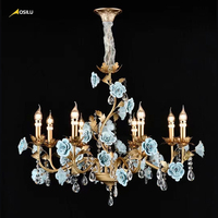 Lampe suspendue industrielle vintage pour plantes décoratives de mariage, lustre de luxe moderne