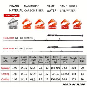 Canne à pêche verticale 1,98 m, 150-400g, guides Fuji, pour la pêche sportive au thon, lancer et pêche à la ligne, équipement de voyage - Product Image 4