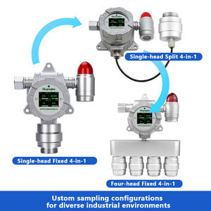 벽걸이형 고정식 4-in-1 가스 감지기 (EX H2S CO O2, RS485 4-20mA 출력) 산업 안전 온라인 분석기 - Product Image 2