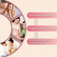 Supplément de soutien de fertilité de femmes de capsule d'inositol d'équilibre hormonal d'ODM d'OEM