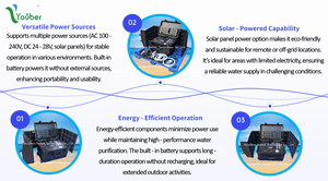 Système de purification d'eau portable à énergie solaire, type valise, double filtration UF 180L/H et RO 60L/H, équipement de dessalement d'urgence pour <span class=keywords><strong>le</strong></span> camping - Product Image 6