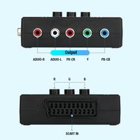 Convertisseur VGA vers YPBPR RGBS Bitfunx, SCART vers YPBPR YCBCR pour consoles de jeux rétro PS2 Nintendo 64 PS1 Dreamcast