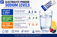 Sachets de poudre d'électrolytes et de créatine Rainwood pour femmes, avec magnésium, pour l'hydratation (OEM)
