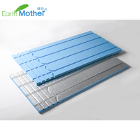 Sous-couche de sol Pannelli riscaldamento XPSMulti Fonction Rainuré Flexible Feuille souterraine Plinthe chauffante en aluminium