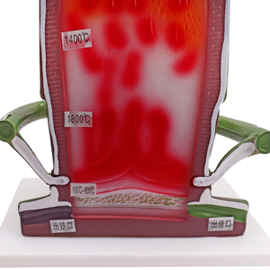 Mô hình lò cao Thiết bị giáo dục của loại vị trí dựng đứng Mô hình cấu trúc bên trong của lò luyện gang - Product Image 6