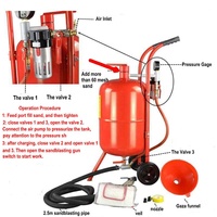 Offres Spéciales 20gallon Matériel de sablage