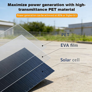 Panneau solaire portable pliable noir 400W, haute efficacité 23%, étanche IP65, monocristallin, pour camping en plein air, camping-car, randonnée - Product Image 3