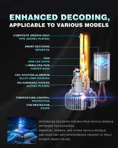 Nuevos Faros <span class=keywords><strong>LED</strong></span> de 6000K con Cambio de Color, Bombillas H7 H9 de 300W de Alta Intensidad, Sistema de Refrigeración Externo de Doble Cara, Tubo de Cobre, IP67 - Product Image 6