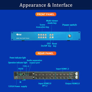 ตัวควบคุมวิดีโอวอลล์แบบหลายหน้าจอ 4K60 16 หน้าจอ พร้อมโปรเซสเซอร์วิดีโอ รองรับอินพุต HDMI DP  พร้อมเอาต์พุต HDMI คู่ ควบคุมผ่านเว็บและ RS232 - Product Image 6