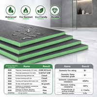 Panneau de support en mousse de fibre de verre avec revêtement en quartz, résistant à l'humidité, pour l'adhérence des carreaux de sol de salle de bain