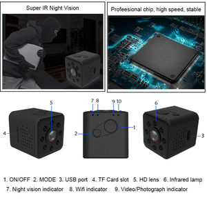 SQ13 SQ23 Mini telecamera WiFi <span class=keywords><strong>Cam</strong></span> <span class=keywords><strong>subacquea</strong></span> 30M Full HD 1080P sport DV Recorder telecamera per visione notturna a 155 gradi Wireless - Product Image 4