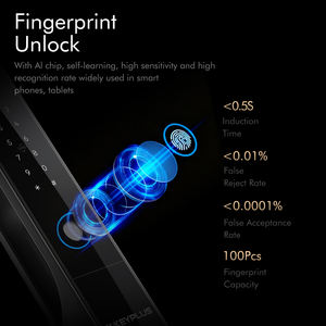 מנעולי wifi tuya אפליקציה שליטה טביעת אצבע אלקטרונית מסך מגע דיגיטלי לוח מקשים מקלדת - Product Image 3
