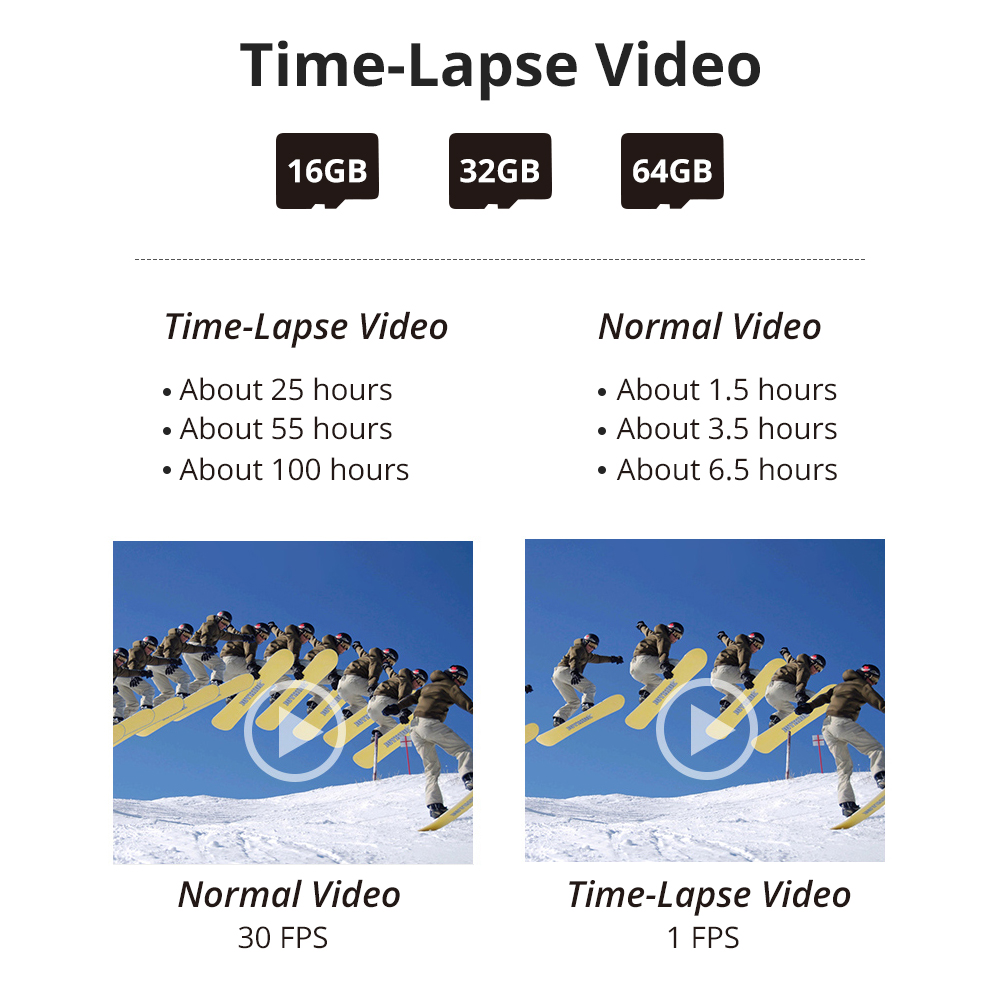 ORANGLES AZDOME M17 Pro 3 Inch Front Rear Dash Cam WiFi 1080P Night Vision Parking Mode UK Accident Evidence New 2025 - elegant presentation - exhibiting components - Image 6 of 6 | ideal for home | Discount on AZDOME M17 Pro 3 Inch Front Rear Dash Cam WiFi 1080P Night Vision Parking Mode UK Accident Evidence New 2025 Virginia | Free Shipping ORANGLES