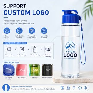 Botella de Agua Personalizada Promocional con Logotipo, a Prueba de Fugas, de PET, Portátil, Transparente, para Viajes, Gimnasio y Actividades al Aire Libre - Product Image 3