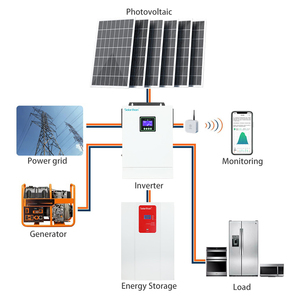 Système d'énergie <span class=keywords><strong>solaire</strong></span> Solarthon 5,6 kW 5600 W MPPT avec panneaux en silicium monocristallin pour usage domestique - Product Image 2
