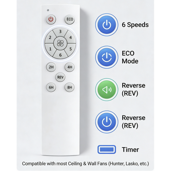 Smart Electric Fan Remote Control with IR RF for Interfaces