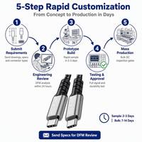 Cable USB4 Tipo C a Tipo C LUNG KAY OEM, 40 Gbps, 8K, 240 W, 5 A, Carga Rápida PD, Transferencia de Datos, Nailon Trenzado, Aleación de Metal