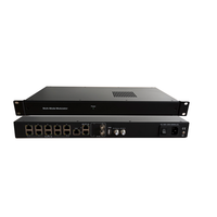Modulador IP a QAM DVB-C de 192 Canales con Función de Codificación, Edición e Inserción de PSI/SI