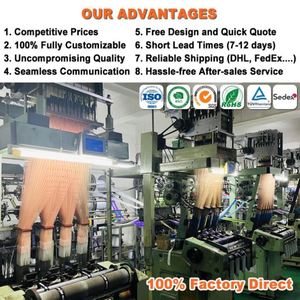 Orangegift Wholesale Custom OEM Sublimation Silk Screen Print Card Holder <b>Lanyard</b> - Product Image 6