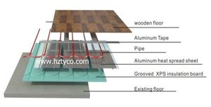 TYCO a Pavimento Tubo Riscaldato - Product Image 6