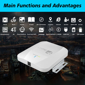 Trở lại chỗ ngồi màn hình và <span class=keywords><strong>Android</strong></span> không dây Video Movie xe buýt và huấn luyện viên tốc độ cao đường sắt hành khách tàu tàu du lịch phà Wifi Router - Product Image 4